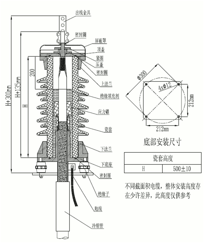 PA视讯在线官网35kV瓷套管终端装配图.gif