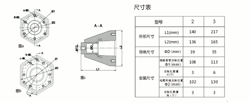 PA视讯在线官网内锥套管结构图.gif